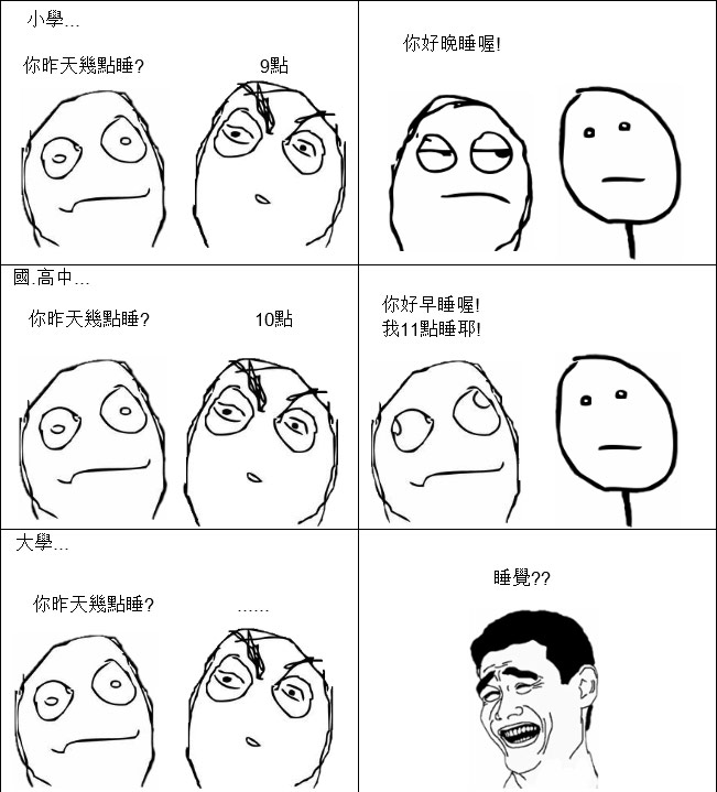 你都是几点睡觉的？
